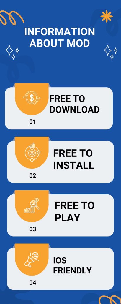 information about mod