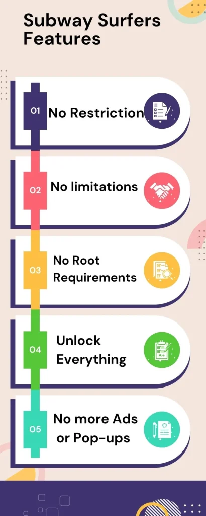 subway features